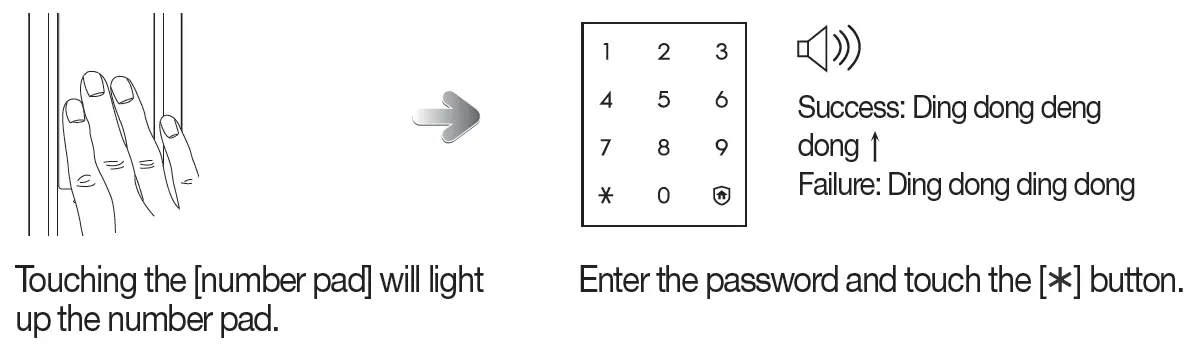 Opening the Door from Outside-2