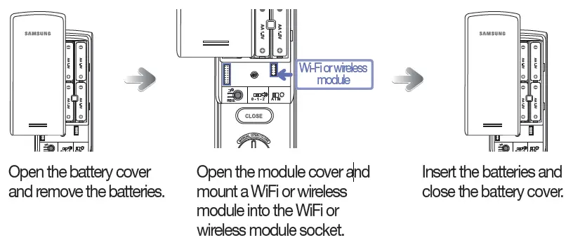 Wireless-module
