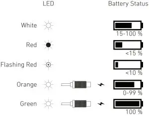 KREAFUNK aJAZZ Elegant Bluetooth Speaker - BATTERY STATUS