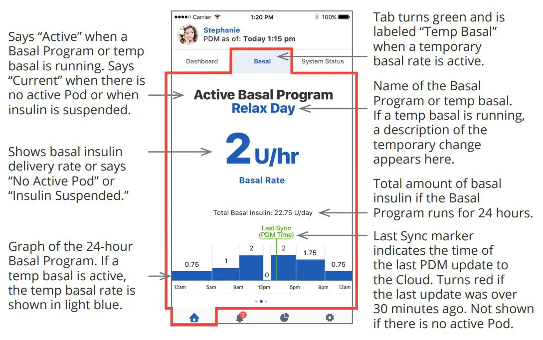 omnipod View App User Guide - Basal or Temp Basal tab