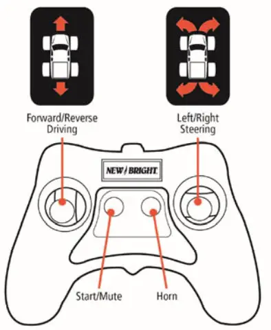 New Bright Industrial G21H2RRHW Toy Transmitter- Foward Driving