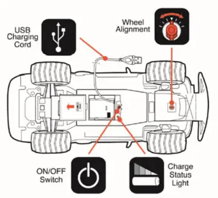 New Bright Industrial G21H2RRHW Toy Transmitter- USB Charging