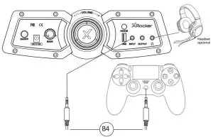 XRocker BI18L 090200 AdU 2 1 Wireless Gaming Chair - CONNECT BY CONTROLLER