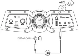 XRocker BI18L 090200 AdU 2 1 Wireless Gaming Chair - WIRELESS CONNECTION 3