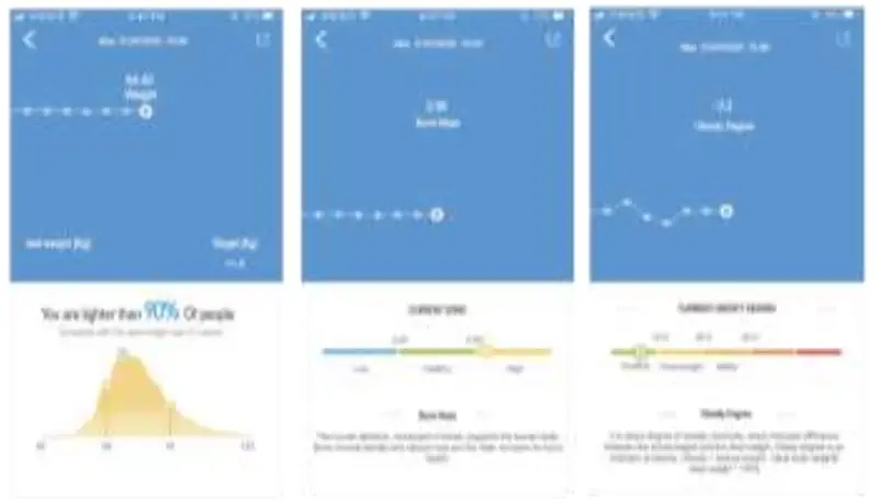 Hangzhou Zheben Import Export TS BF8028 Smart Scale-Step 7