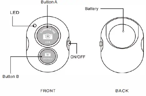 Dongguan Xinvouc Electronic STG-6676-KB Bluetooth Remote Shutter Owner's Manual Fig1