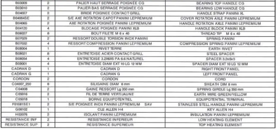 EQUiPEX 569-PANINIPREMIUM1G Panini Premium Machines FIG 10