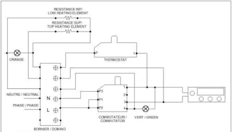 EQUiPEX 569-PANINIPREMIUM1G Panini Premium Machines FIG 12