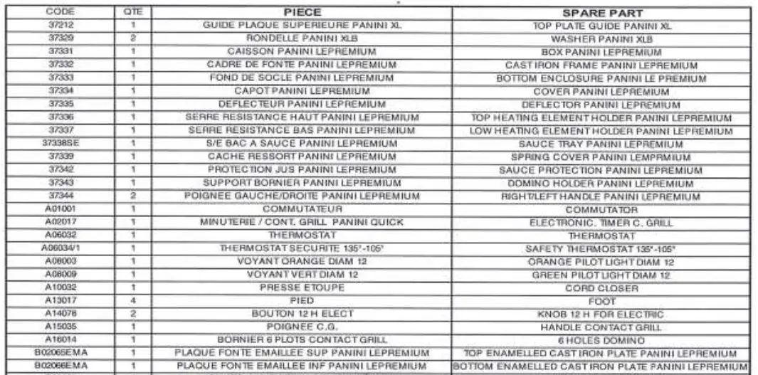 EQUiPEX 569-PANINIPREMIUM1G Panini Premium Machines FIG 4
