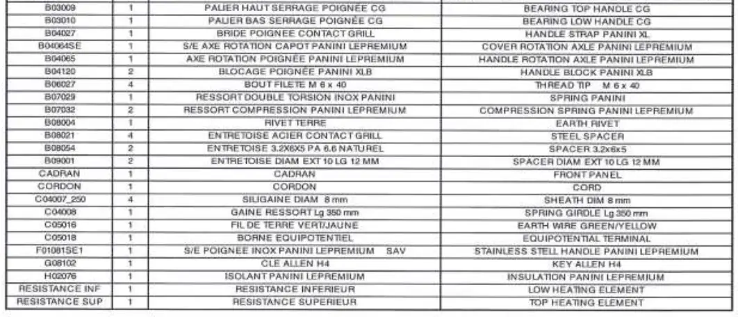 EQUiPEX 569-PANINIPREMIUM1G Panini Premium Machines FIG 5