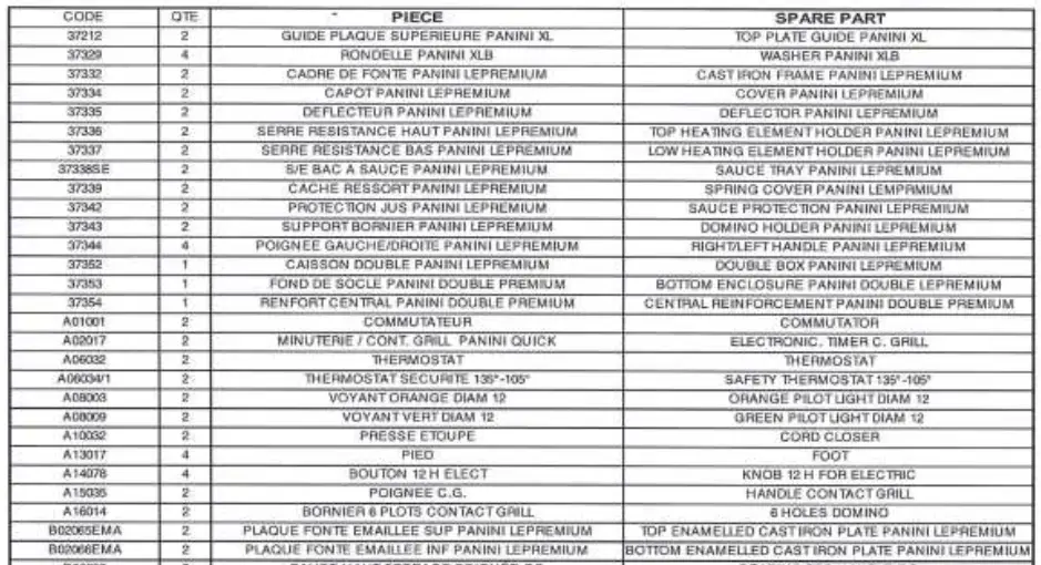 EQUiPEX 569-PANINIPREMIUM1G Panini Premium Machines FIG 9