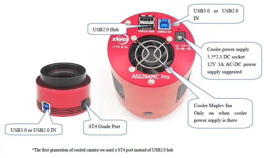ZWO ASI294 MC Pro Color ASI Camera fig 12