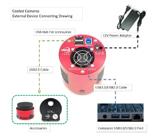 ZWO ASI294 MC Pro Color ASI Camera fig 23