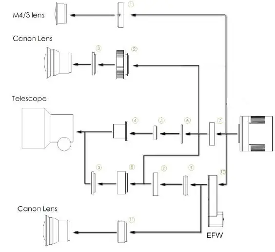 ZWO ASI294 MC Pro Color ASI Camera fig 24