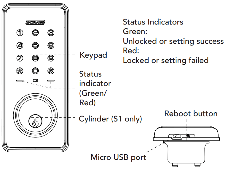 SCHLAGE 381368 Ease S1 Keyless Smart Deadbolt - Exterior assembly+