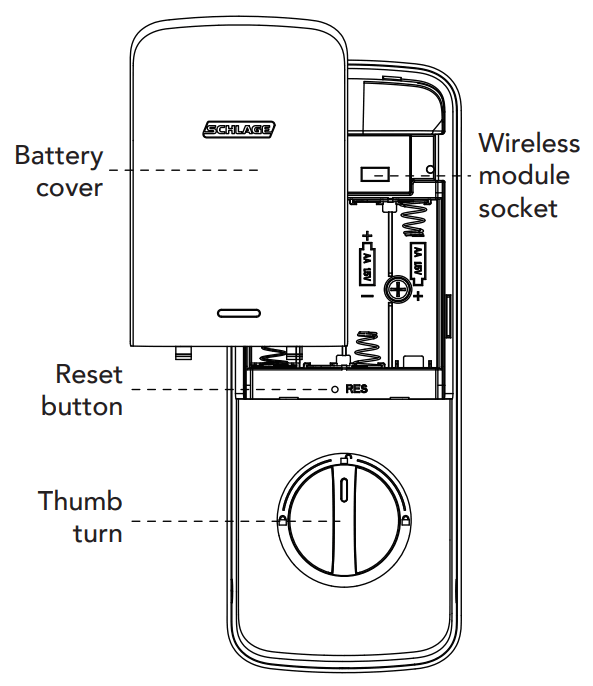 SCHLAGE 381368 Ease S1 Keyless Smart Deadbolt - Interior assembly