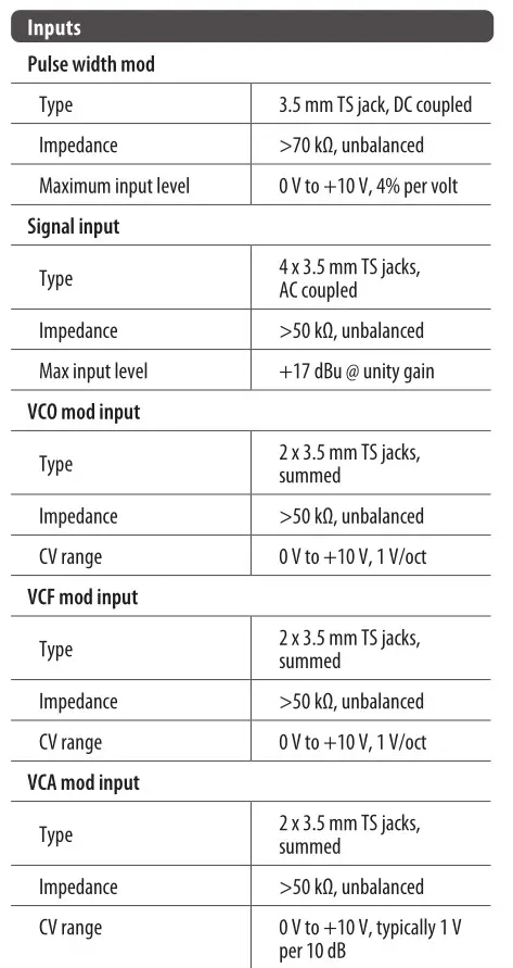 Behringer 110 VCO-VCF-VCA Synthesizer - Specifications 1