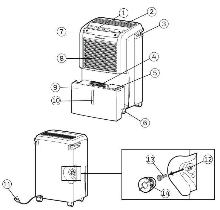 Honeywell DH45W 45 Pint Dehumidifier 4