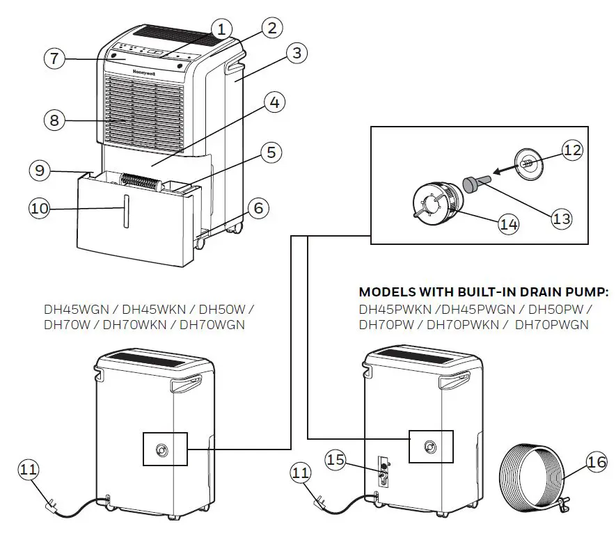 Honeywell DH45W 45 Pint Dehumidifier 5