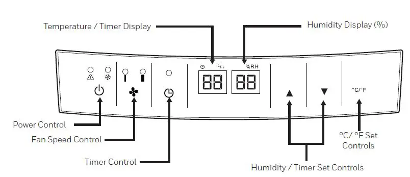 Honeywell DH45W 45 Pint Dehumidifier 6