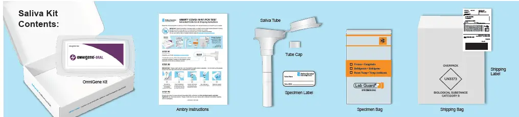 Ambry Genetics COVID-19 RT-PCR Test FIG 1