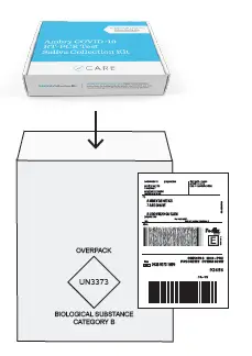 Ambry Genetics COVID-19 RT-PCR Test FIG 7