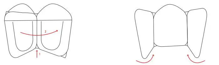 EXPLORE SCIENTIFIC Two Room Pop-Up Observatory Tent - How To Fold Away 1