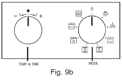 omega OO6A1X Pyrolytic Oven Instruction fig 10