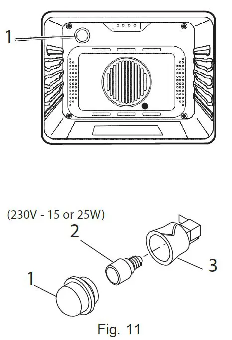 omega OO6A1X Pyrolytic Oven Instruction fig 13