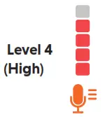 vtech VM5463 Full Color Pan and Tilt Video Monitor - sembly51