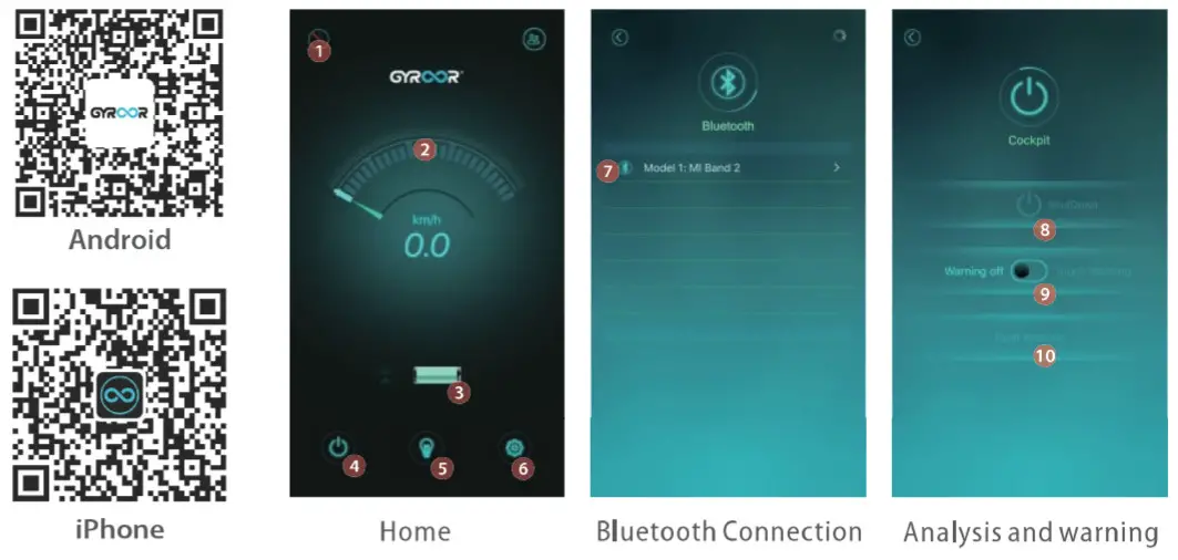 GYROOR F1 Hoverboard - about app