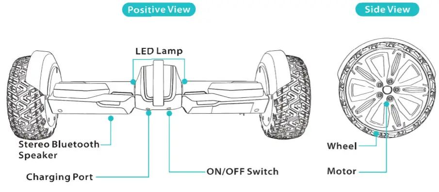 GYROOR F1 Hoverboard - diagrame