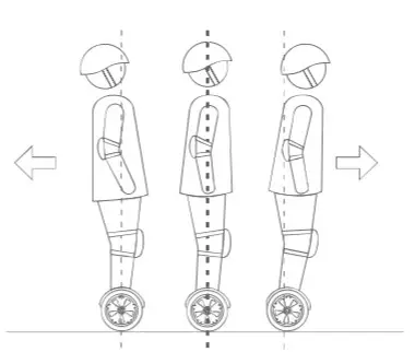 GYROOR F1 Hoverboard - learning to ride 5