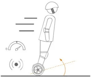 GYROOR F1 Hoverboard - warning 7