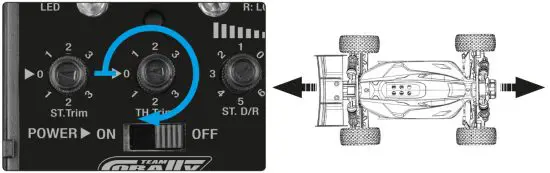 CORALLY Advanced 2.4GHZ Radio Control System - THROTTLE TRIM