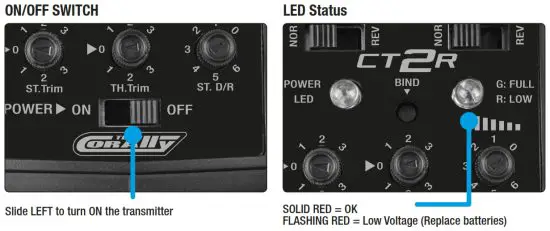 CORALLY Advanced 2.4GHZ Radio Control System - TRANSMITTERf