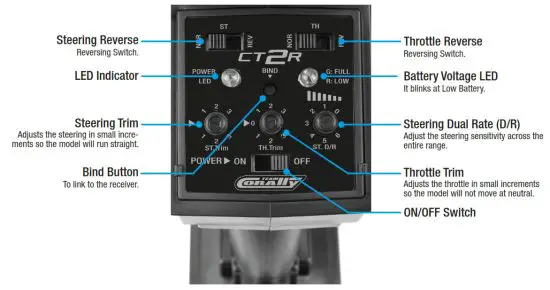 CORALLY Advanced 2.4GHZ Radio Control System - Throttle Reverse