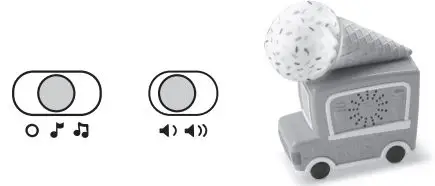 Fisher-Price Activity City Gym To Jumbo Play Mat - A Cone for the Road