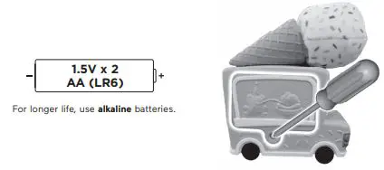 Fisher-Price Activity City Gym To Jumbo Play Mat - Install Batteries