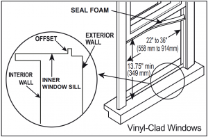 Vinyl-Clad Windows 1