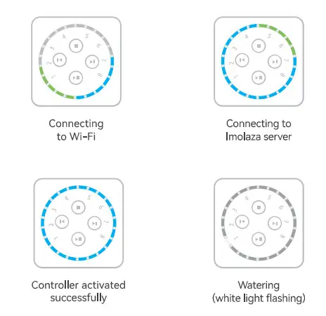 ImoLaza HCTJGGQ Smart Sprinkler Controller - wifi network