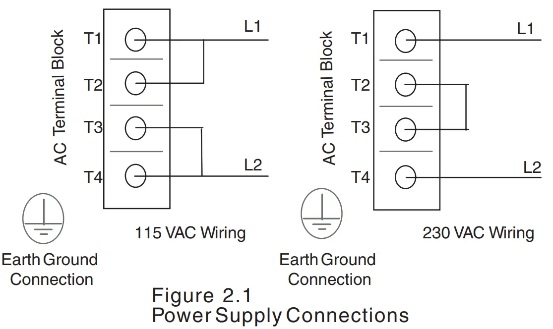OMEGA CT7300 Series 2 Pen Circle Chart Recorder-fig1