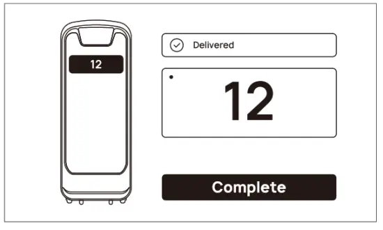 Shenzhen Pudu Technology V01 Laser Radar - selet