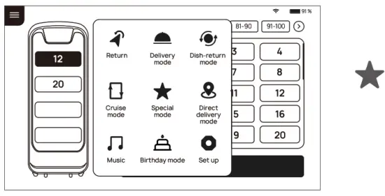 Shenzhen Pudu Technology V01 Laser Radar - steerr1