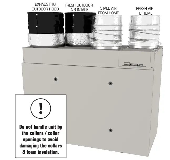 CONNECTING THE DUCTS TO THE HRV
