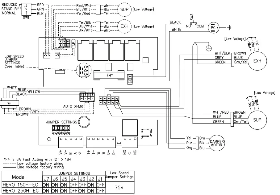WIRING DIAGRAM CONTINUED