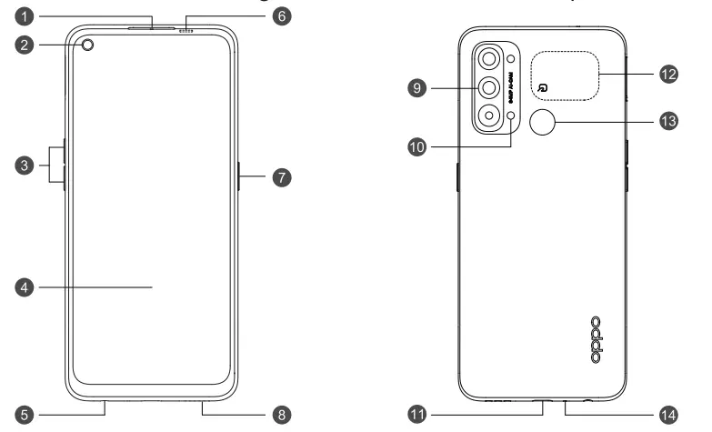 oppo A101OP Smartphone - overview