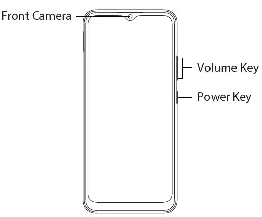 realme-RMX3061-C20-Smartphone-fig-1