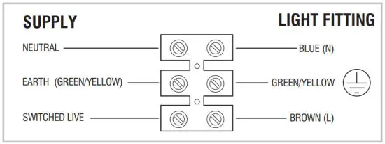 saxby lighting 13822 Zone Bollard - Wiring