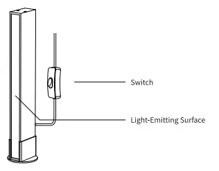 Light Operation Instructions